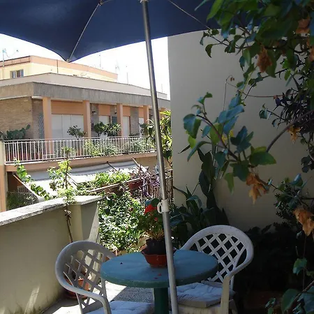 فندق Balduina روما